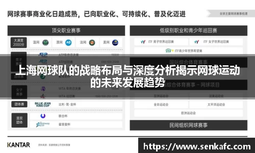 上海网球队的战略布局与深度分析揭示网球运动的未来发展趋势